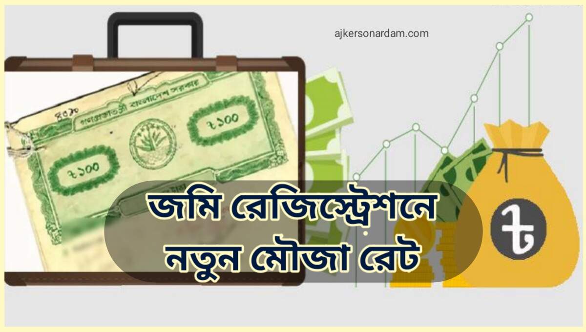 Mauza rate on land registration